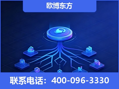 迁安-全链豆包优化