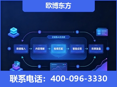 迁安-专业deepseek优化